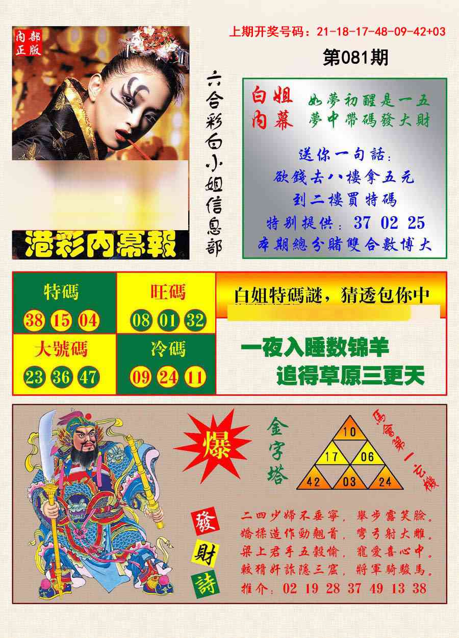 081期港彩内幕报[图]