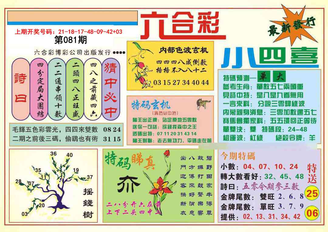 081期小四喜[图]