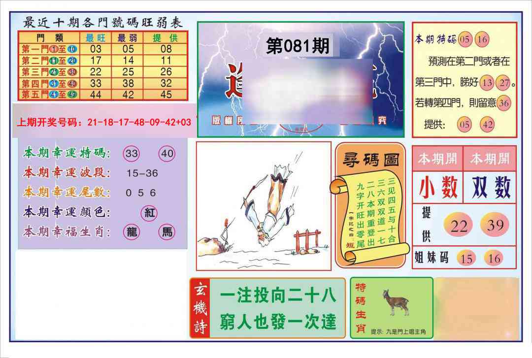 081期逢赌必羸[图]